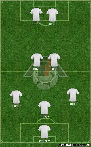 Azerbaijan Formation 2012