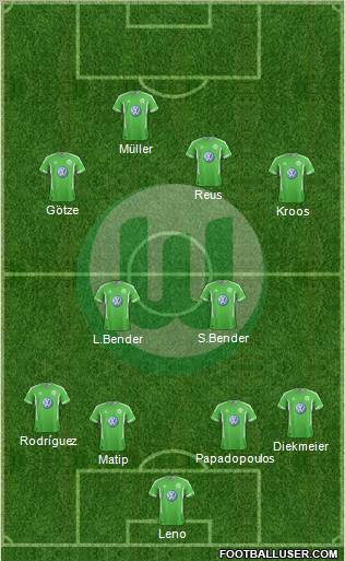 VfL Wolfsburg Formation 2012