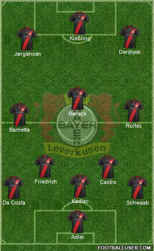 Bayer 04 Leverkusen Formation 2012