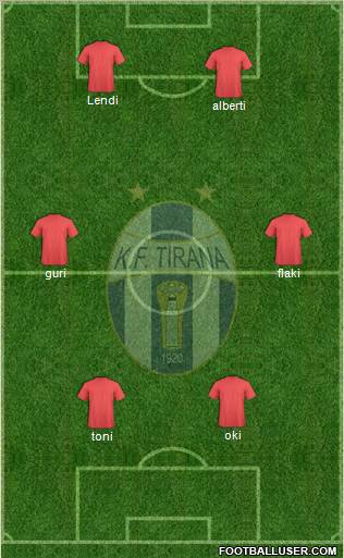 KF Tirana Formation 2012