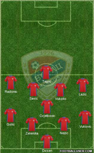 FK Borac Banja Luka Formation 2012