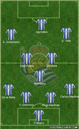 Real Sociedad S.A.D. Formation 2012