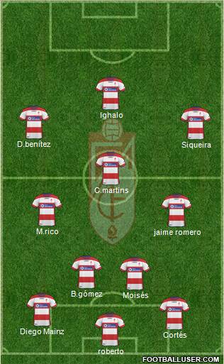 Granada C.F. Formation 2012