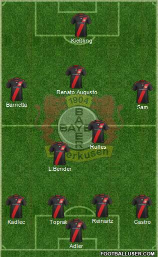 Bayer 04 Leverkusen Formation 2012