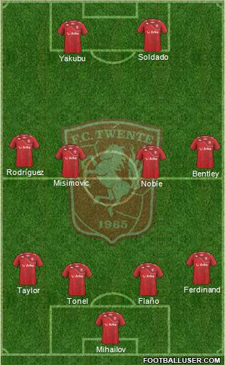 FC Twente Formation 2012