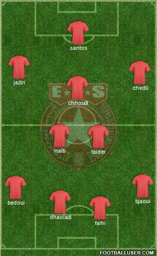 Etoile Sportive du Sahel Formation 2012