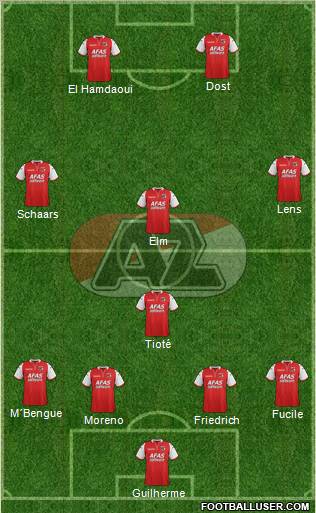 AZ Alkmaar Formation 2012