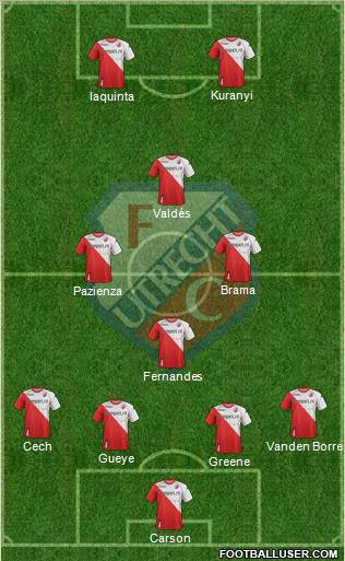 FC Utrecht Formation 2012