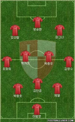 Busan I'PARK Formation 2012