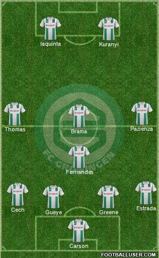 FC Groningen Formation 2012