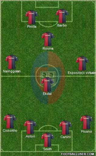 Cagliari Formation 2012