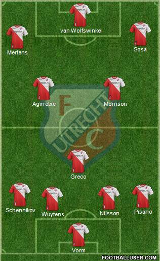 FC Utrecht Formation 2012