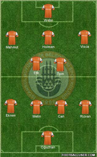 Istanbul Büyüksehir Belediye Spor Formation 2012