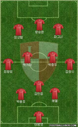 Busan I'PARK Formation 2012