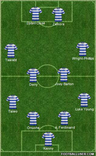 Queens Park Rangers Formation 2012