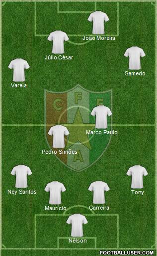 C.F. Estrela da Amadora Formation 2012