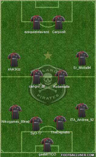 Orlando Pirates Formation 2012