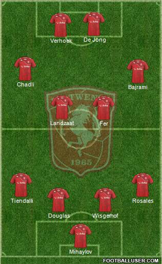 FC Twente Formation 2012