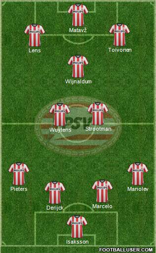 PSV Formation 2012