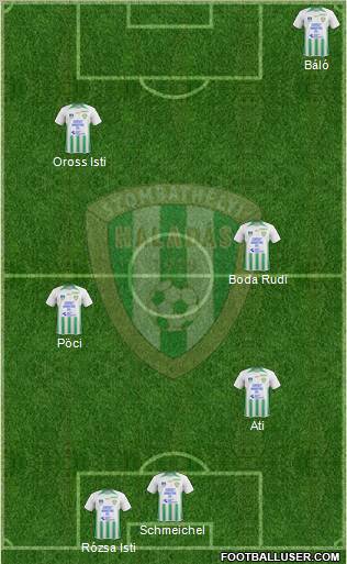 Haladás FC Formation 2012