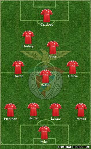 Sport Lisboa e Benfica - SAD Formation 2012