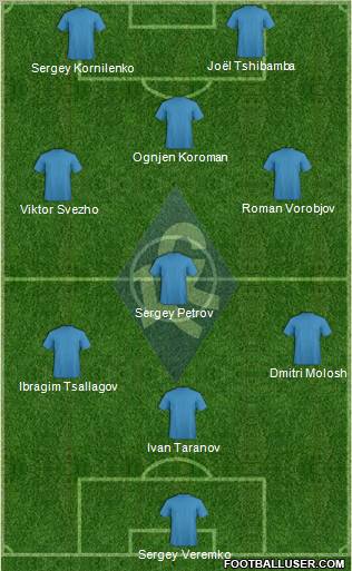 Krylja Sovetov Samara Formation 2012