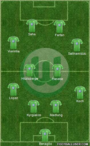 VfL Wolfsburg Formation 2012