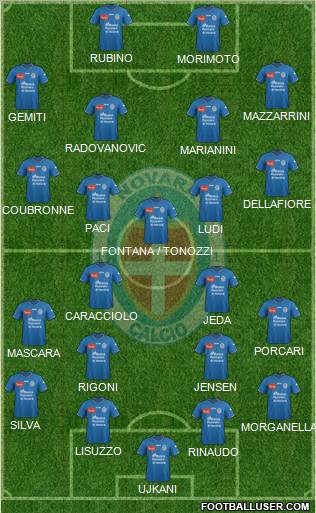 Novara Formation 2012