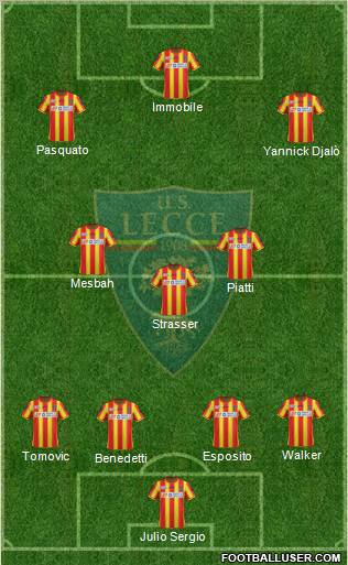 Lecce Formation 2012