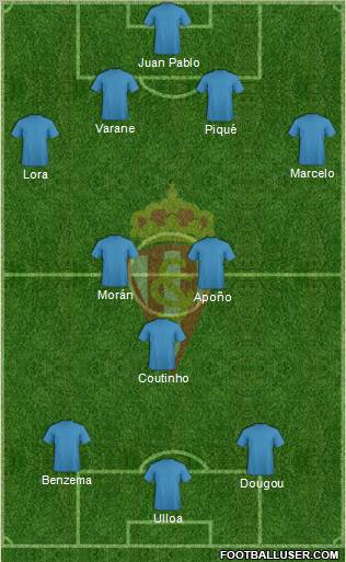 Real Sporting S.A.D. Formation 2012