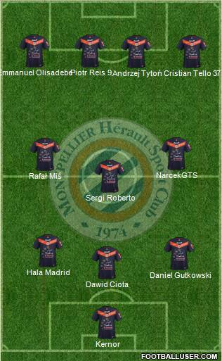 Montpellier Hérault Sport Club Formation 2012