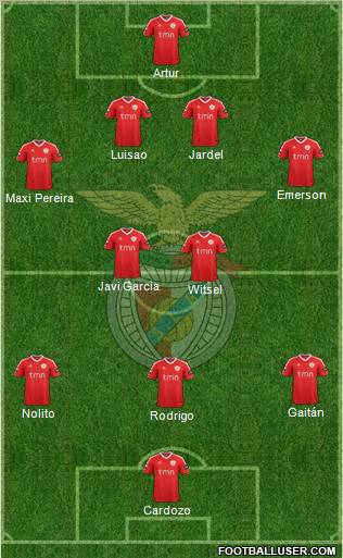 Sport Lisboa e Benfica - SAD Formation 2012