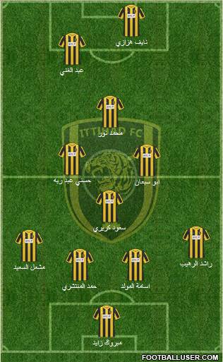 Al-Ittihad (KSA) Formation 2012