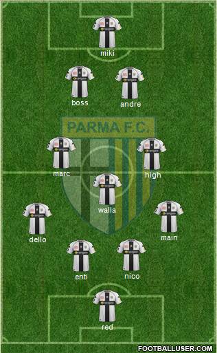 Parma Formation 2012