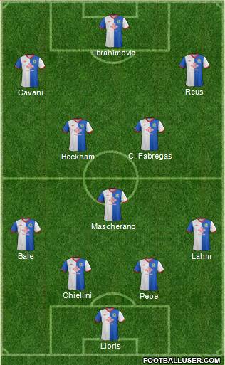 Blackburn Rovers Formation 2012