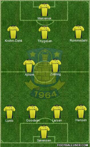 Brøndbyernes Idrætsforening Formation 2012