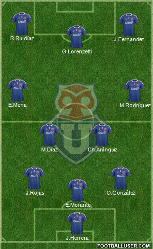 CF Universidad de Chile Formation 2012