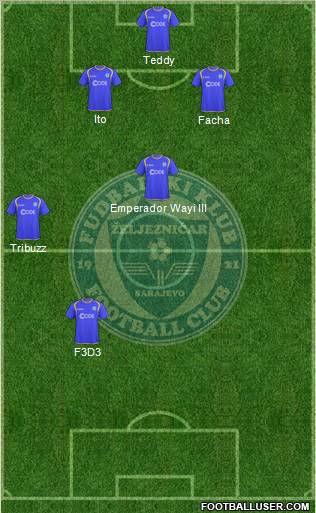 FK Zeljeznicar Sarajevo Formation 2012