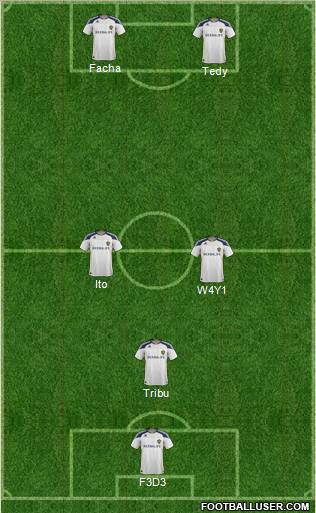 Los Angeles Galaxy Formation 2012