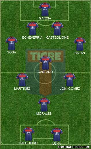 Tigre Formation 2012