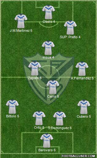 Vélez Sarsfield Formation 2012