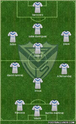 Vélez Sarsfield Formation 2012