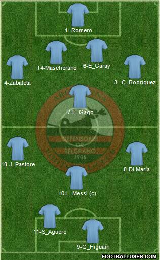 Defensores de Belgrano Formation 2012