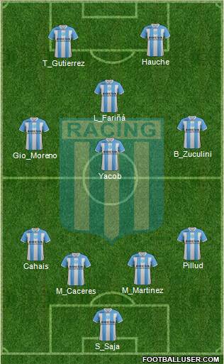 Racing Club Formation 2012