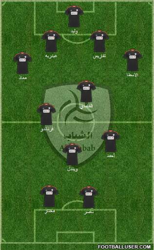 Al-Shabab (KSA) Formation 2012