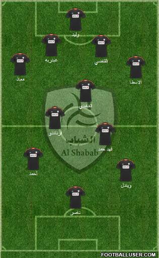 Al-Shabab (KSA) Formation 2012