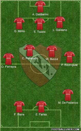 Independiente Formation 2012