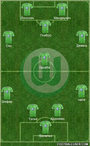 VfL Wolfsburg Formation 2012