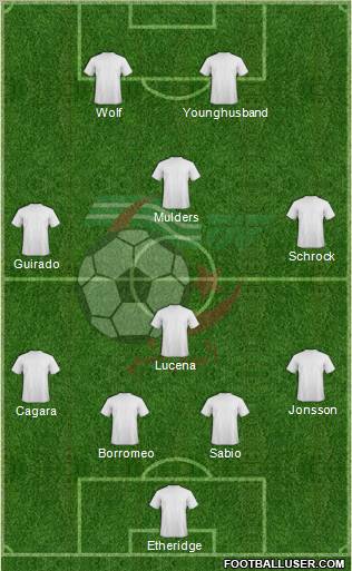 Algeria Formation 2012