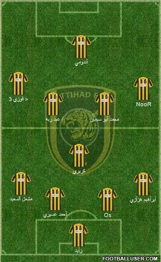 Al-Ittihad (KSA) Formation 2012